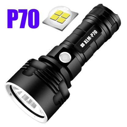 Strong Flashlight Focusing Led - Outdoor Xenon Lamp