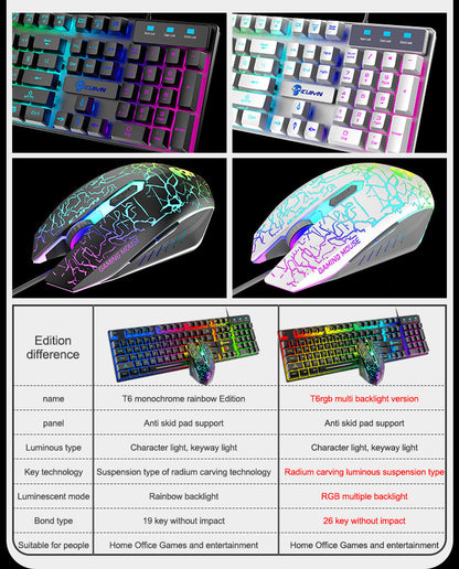 Keyboard And Mouse Set - Kuiying T6RGB Luminous